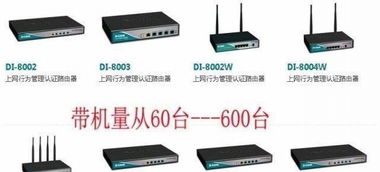 路由器、交換機(jī)網(wǎng)絡(luò)設(shè)備批發(fā)與綜合網(wǎng)絡(luò)服務(wù)