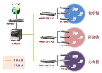 NETGEAR攜手柳州壺西實驗中學，共建高效數字化校園，提升計算機維修新效能